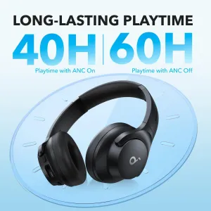 soundcore Q20i Hybrid Active Noise Cancelling Headphones.